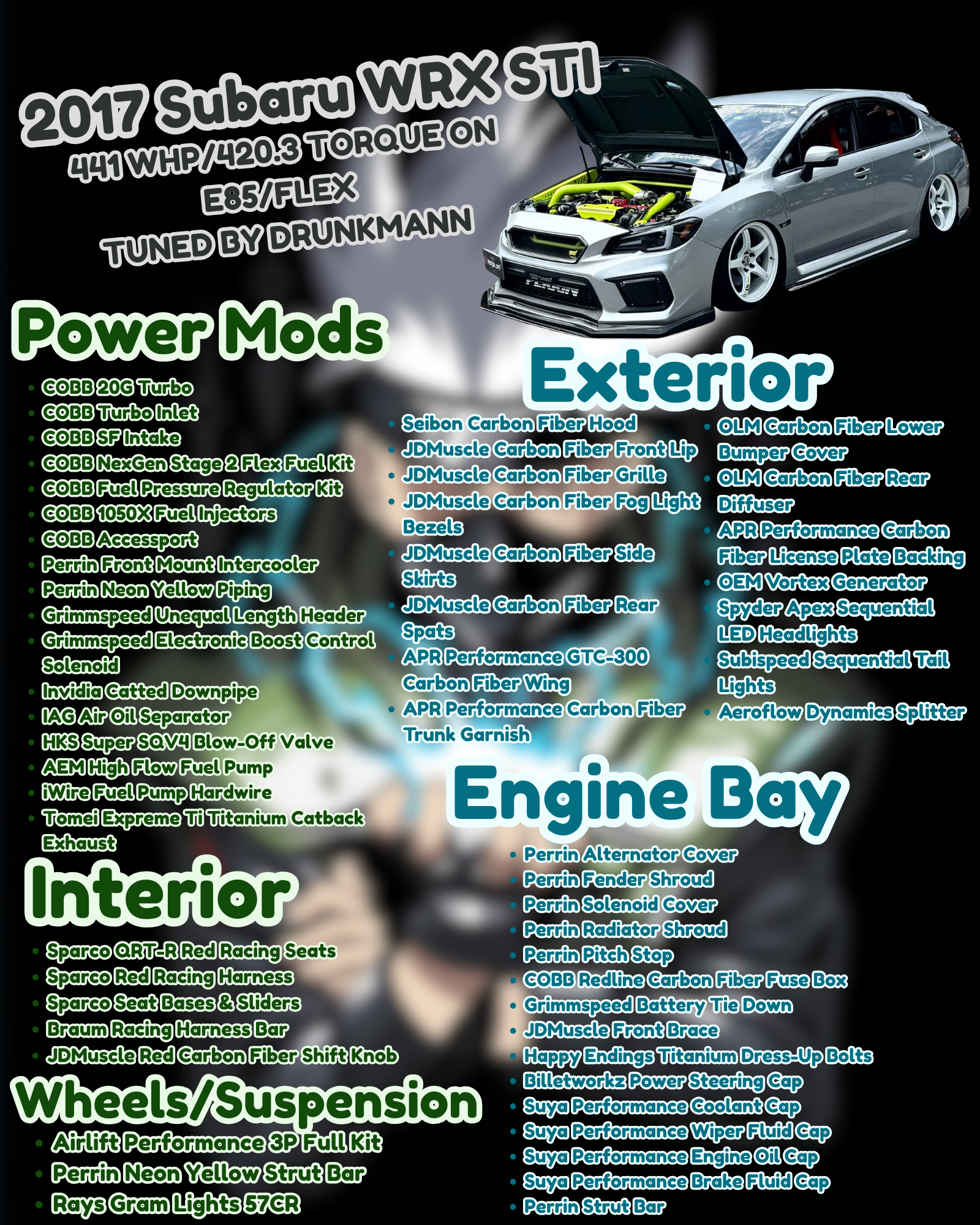 2017 Subaru WRX STI Show Board